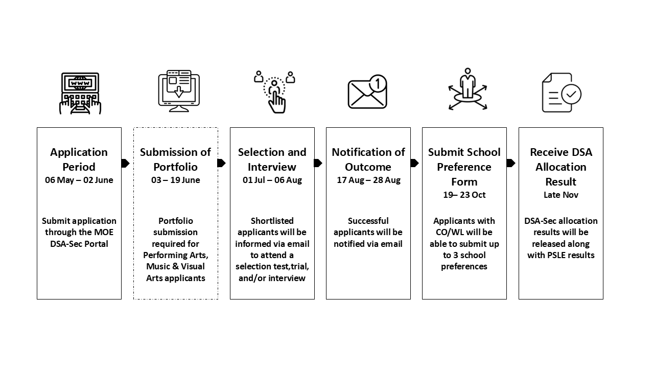 Add your alt text here